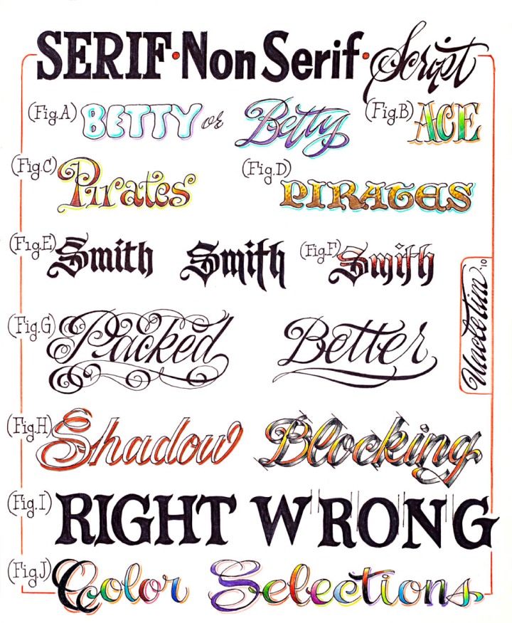 tattoo lettering script alphabet. And remember, Uncle Tim will have a monthly lettering column, 